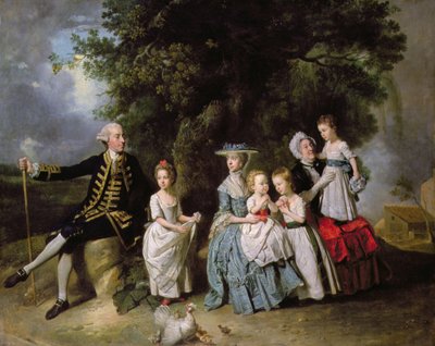 Gruppenporträt der Familie Colmore von Johan Joseph Zoffany